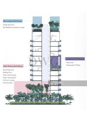 18 Woodsville (D13), Apartment #117137372